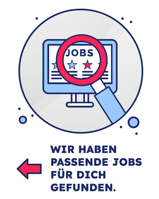 Deine Ergebnisse